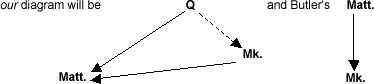 Figure1