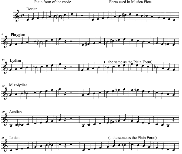 example 31